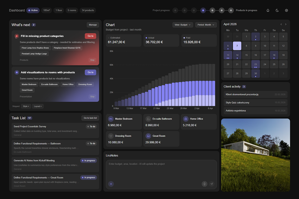 Liru Dashboard